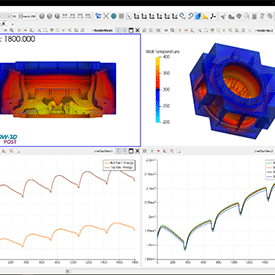 Communicate your CFD results