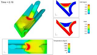 Laser Brazing Case Study | FLOW-3D WELD