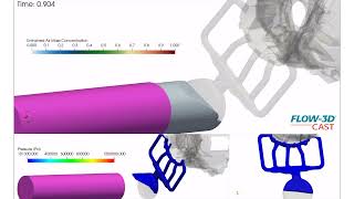 Excessive entrained air & gas pressure in a suboptimal HPDC runner design | FLOW-3D CAST
