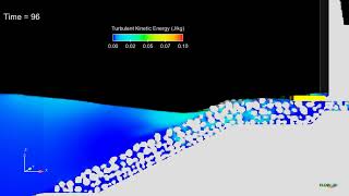 Submerged Breakwater | FLOW-3D HYDRO
